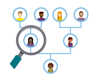 Icon of magnifying glass focused on one person in a family tree